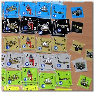 7 Ages counters
